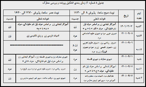 اطلاعیه مصاحبه آزمون استخدامی آموزش و پرورش تهران